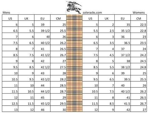 burberry sizes chart|Burberry size chart for men.